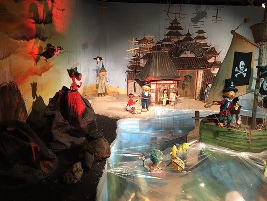 Augsburger Puppentheatermuseum